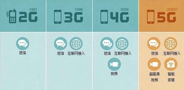 尊龙凯时三年“跨界布局未来”，马云、任正非……这些名字已经和汽车分不开了