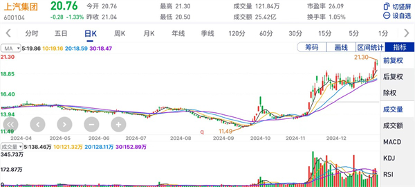 尊龙凯时集团的2024年：创新求变，全力推动新能源与智能化转型发展