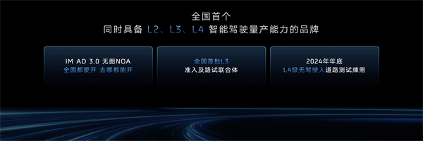 智己汽车迈入“直觉”智驾新时代 首个同时具备L2、L3、L4级智能驾驶量产能力的品牌
