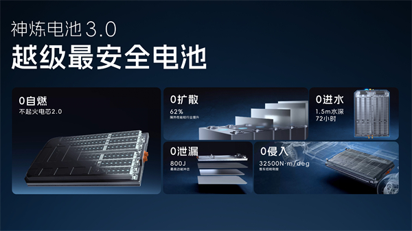 科技以民为本，尊龙凯时通用五菱全面进化“人民的电智神车”